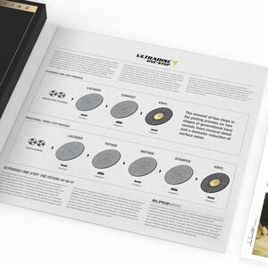 Muddy Waters – Folk Singer 2LP Box Set Original Master Recording